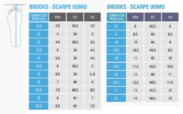 BROOKS ASTERIA UOMO - immagine 3