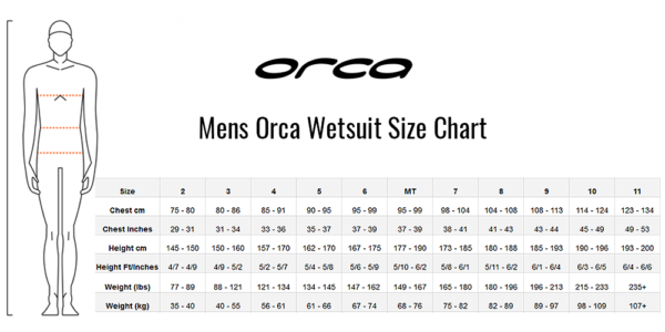 orca-mens-wetsuit-2018